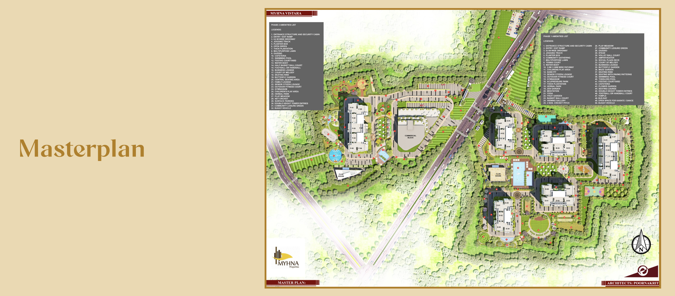 Myhna Vistara Master Plan